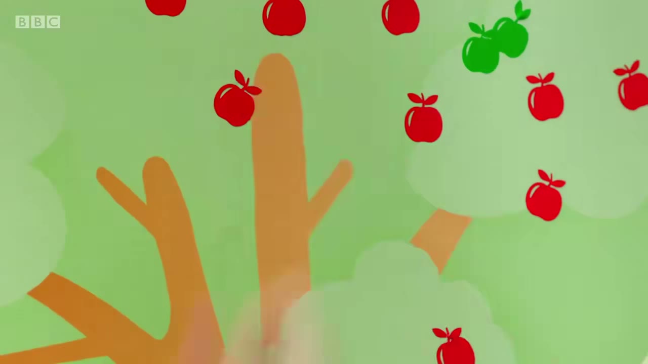 截图：- BOTH:
- Apples!