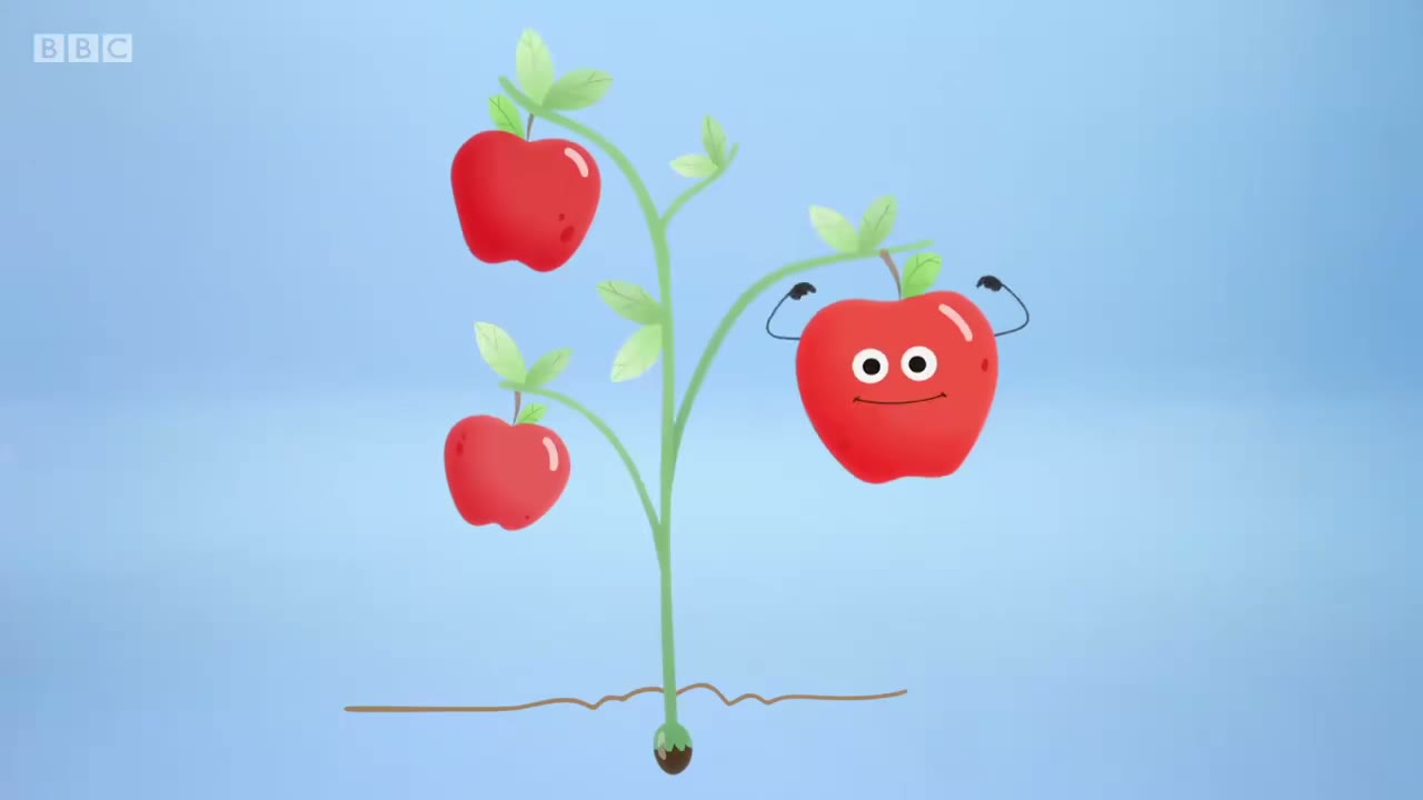 截图：Pick me apple!