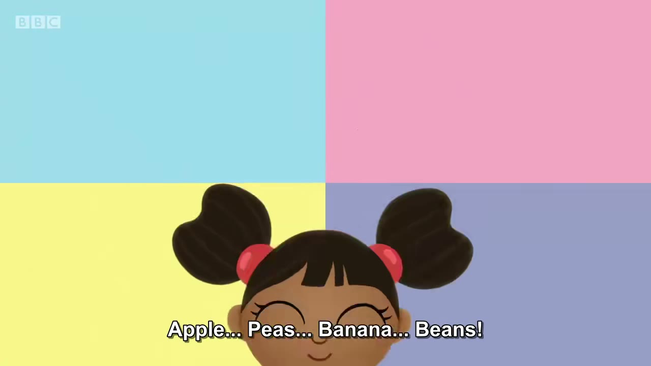 截图：Apple... Peas... Banana... Bea