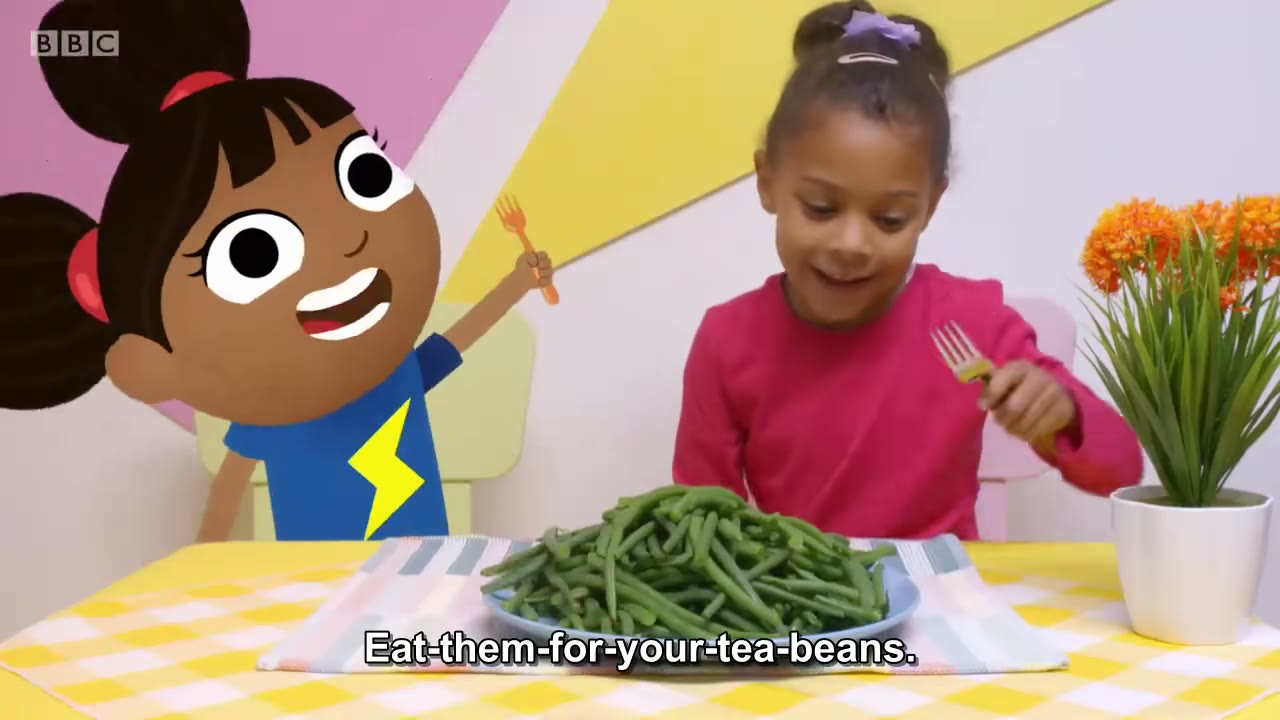 截图：Eat-them-for-your-tea-beans.