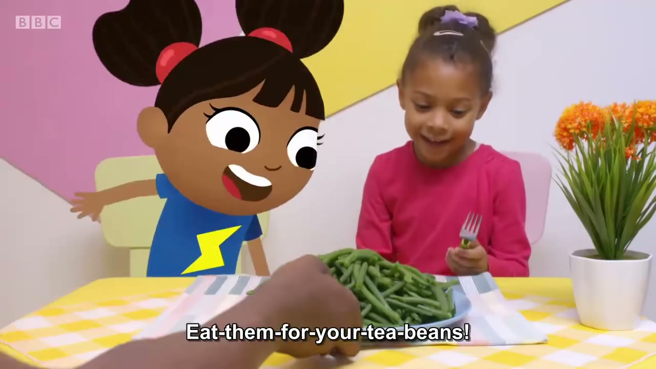 截图：Eat-them-for-your-tea-beans!