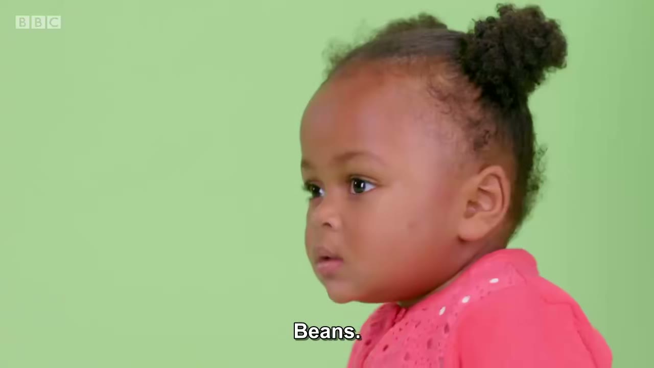 截图：Beans.