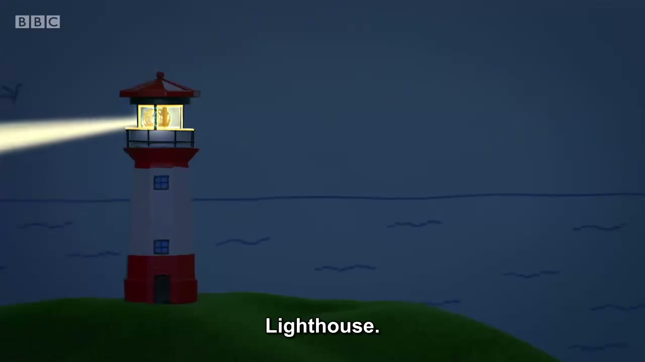 截图：Lighthouse.